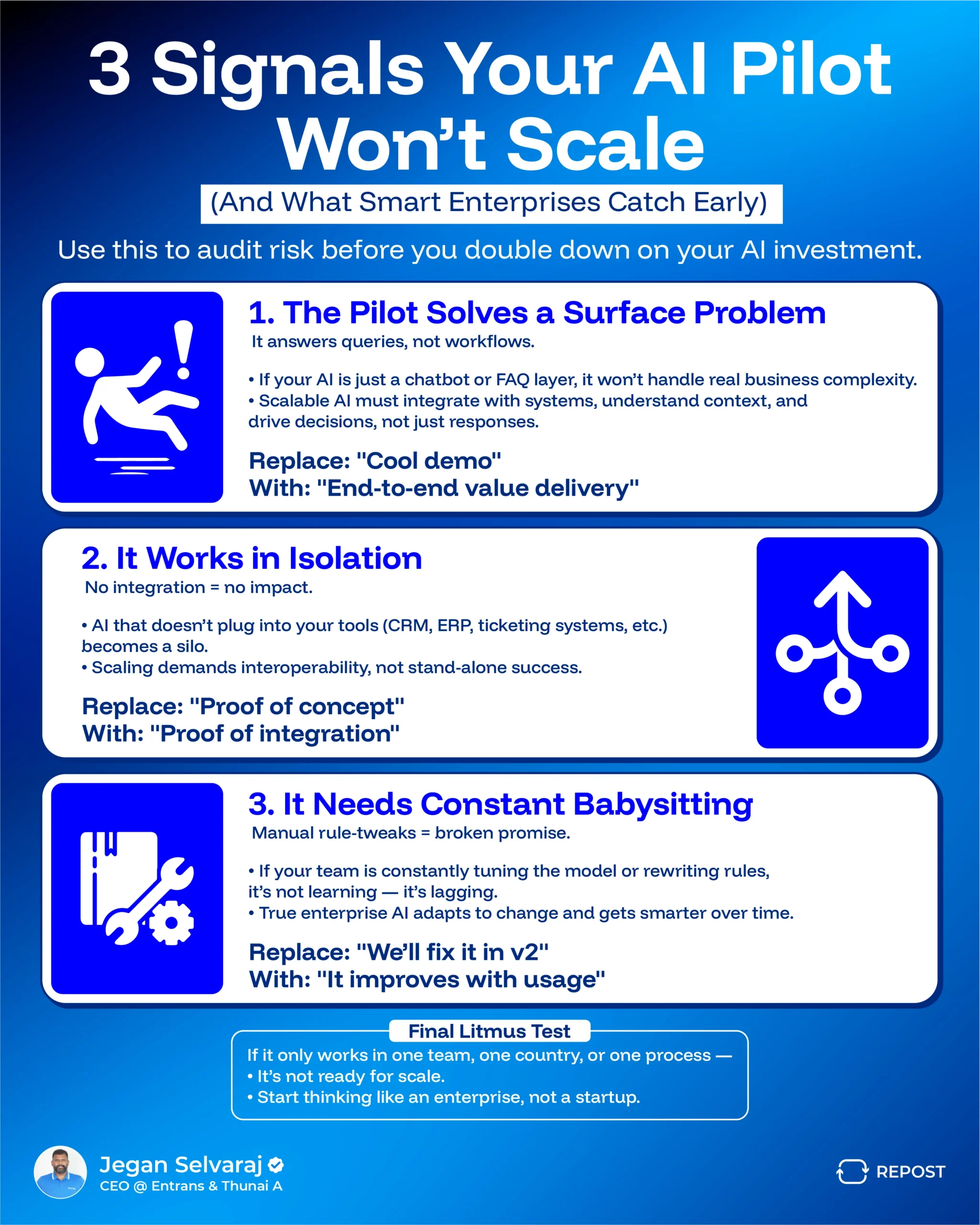 3 Signals Your AI Pilot Won’t Scale@3x